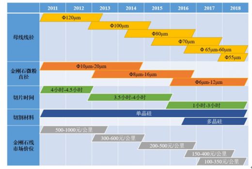 1win·(中国区)官方网站