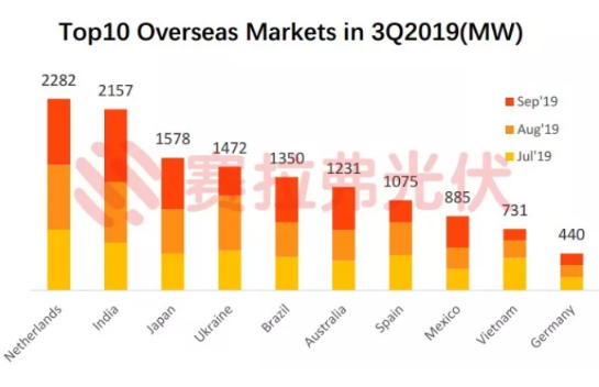 1win·(中国区)官方网站