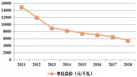 1win·(中国区)官方网站